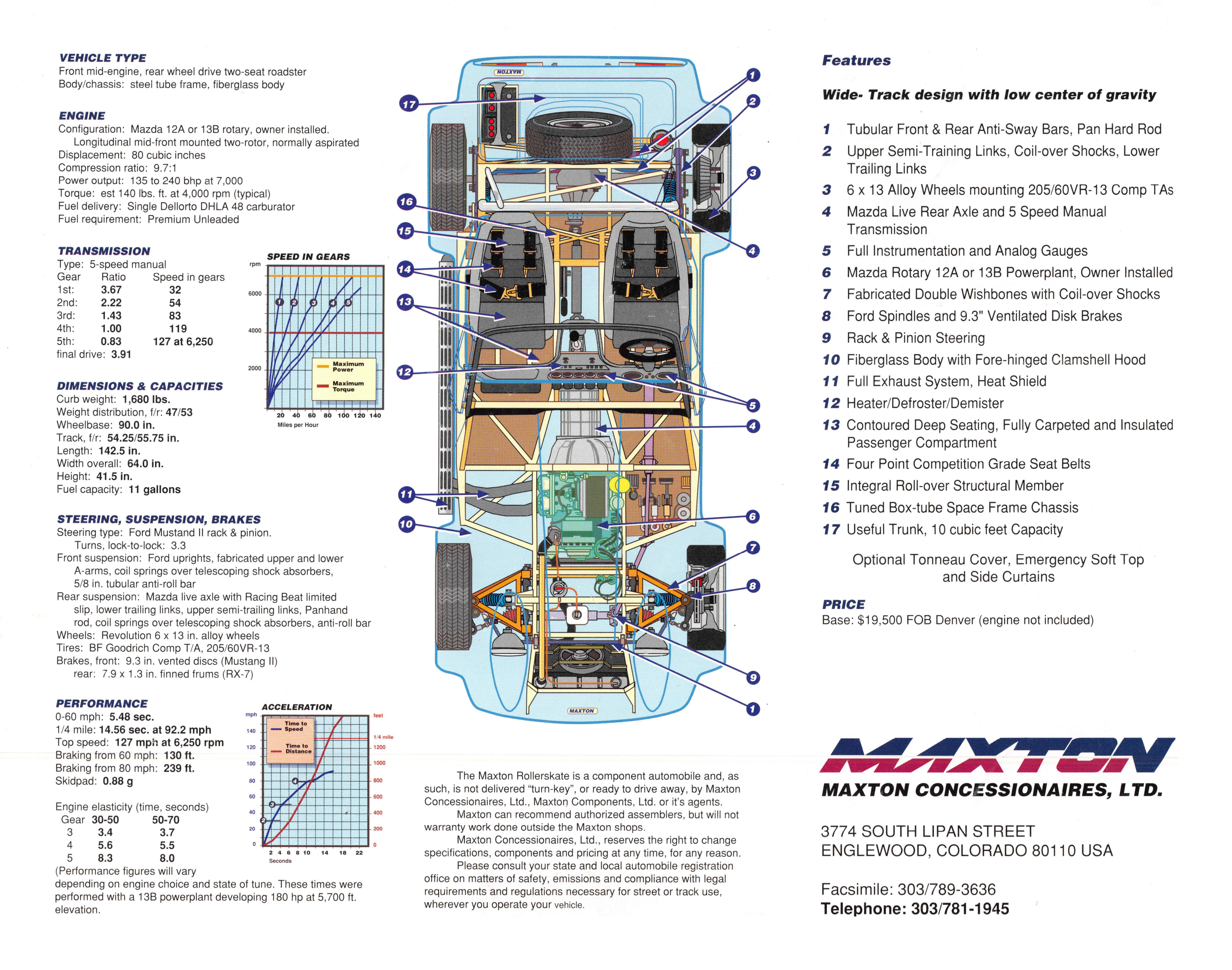 Maxton Rollerskate specification sheet from the brochure.